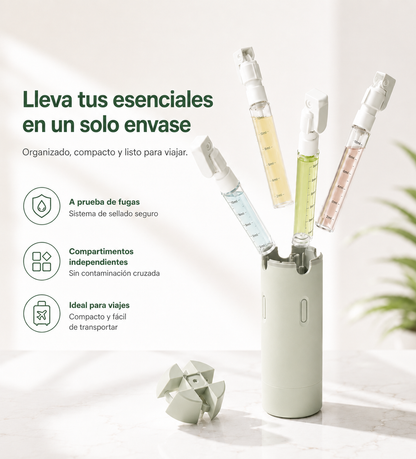GOSET | Dispensador de Aseo de Viaje 4 en 1