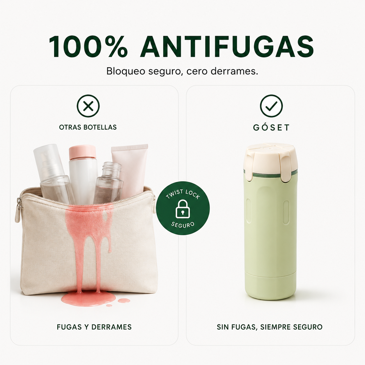 GOSET | Dispensador de Aseo de Viaje 4 en 1